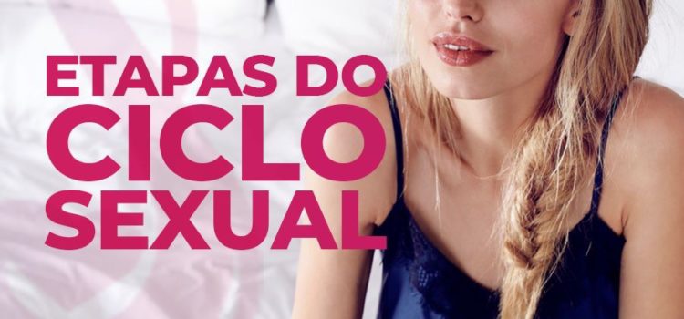 Etapas do Ciclo de Resposta Sexual