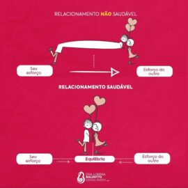 Relacionamento não saudável x Relacionamento saudável
